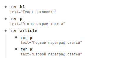 После тега h1 добавьте параграф в котором содержится только изображение с названием файла flower png